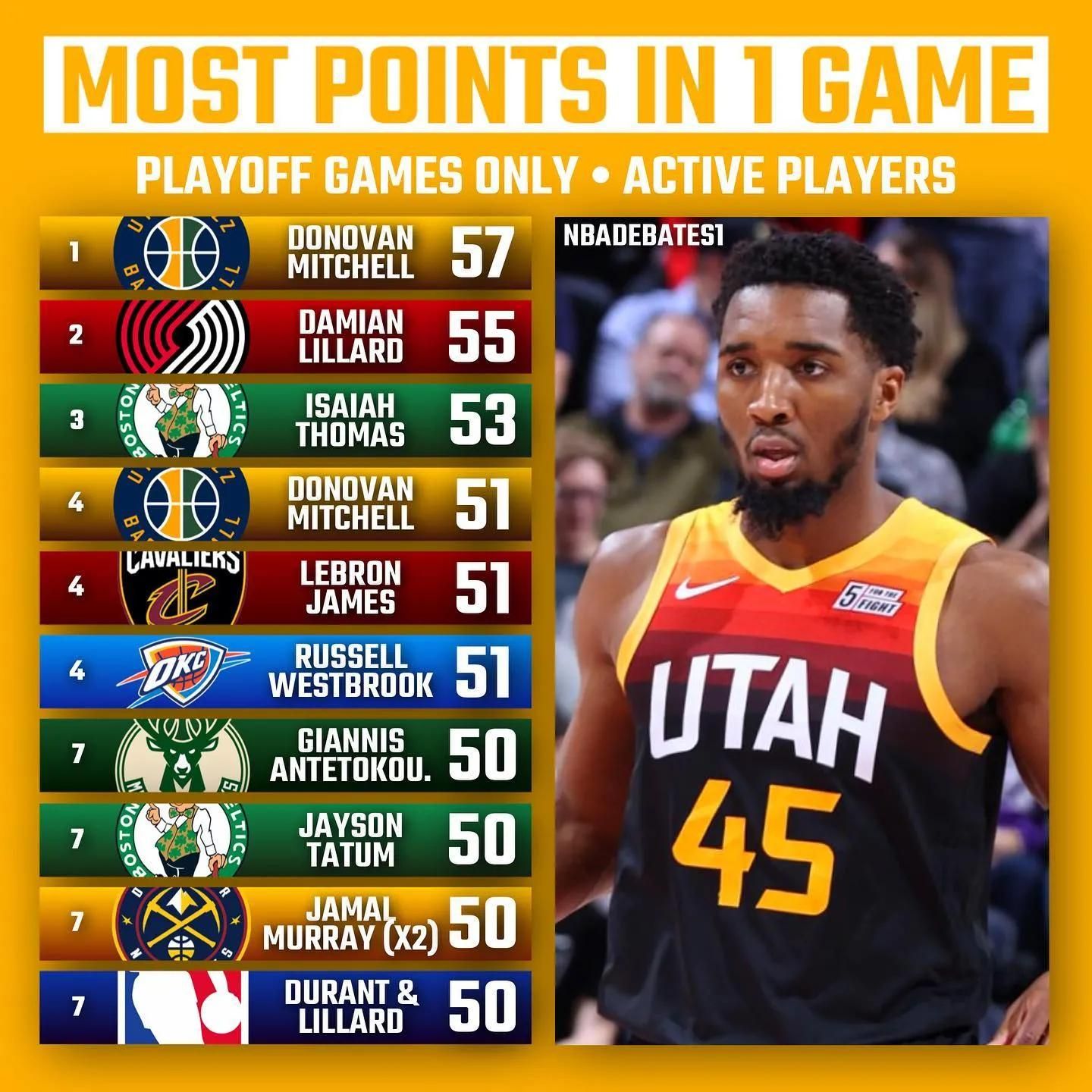 场上斩获荣 场上斩获荣